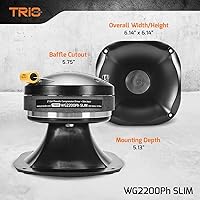 PRV Audio WG2200Ph Slim Midrange Compression Driver + Horn — image 4