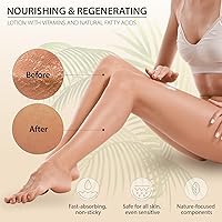 Dead Sea Collection Coconut Oil Body Lotion 16.9oz — image 6