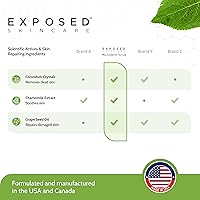 Exposed Skin Care Microderm Face Scrub 1.7oz — image 6