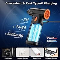 TROIZO BC01 Electric Air Duster — image 5