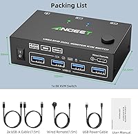 ANGEET HDMI KVM Switch 2 Monitors 2 Computers 4K@60Hz — image 9