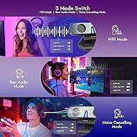 ROCWARE RC28 1080P 60FPS Webcam — image 4