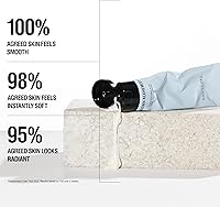 Grown Alchemist Polishing Exfoliant 75mL — image 5