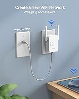 BrosTrend 1200Mbps Wireless Access Point — image 2