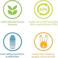 Method Body Wash Energy Boost, 18 oz, 2-Pack — image 6