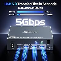 MLEEDA 2 Monitors KVM Switch 4K@60Hz — image 7