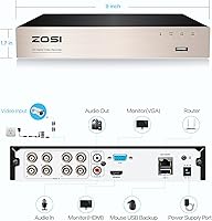 ZOSI H.265+ 8CH 5MP Lite Surveillance DVR with 1TB Hard Drive — image 2