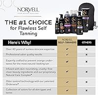 Norvell Clear Self-Tanning Drops 1 fl oz — image 3