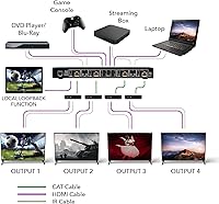 OREI UHD48-EX230-K 4K 4x4 HDMI Extender Matrix — image 3