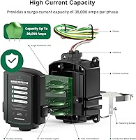 Furniqro FHSPD36S Whole House Surge Protector — image 4