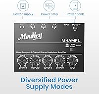Moukey MHAMP1 4-Channel Headphone Amp — image 6