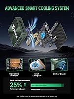 Bmax B6 Power Mini PC, Intel Core i7-1060NG7, 16GB RAM, 1TB SSD — image 5