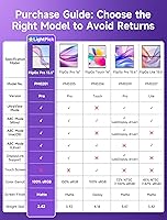 JSAUX FlipGo Pro 16″ Dual Portable Monitor — image 5