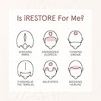 iRestore Anti Hair Loss and Thinning Shampoo - 8oz — image 7