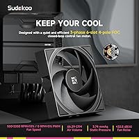 Sudokoo SK700V AM5 CPU Cooler — image 6