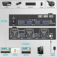 MLEEDA 8K Dual Monitor KVM Switch — image 3