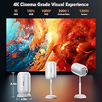 VGKE TS-6 Mini Projector — image 7