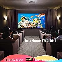 LONPOO LP-100 Blu-Ray Disc Player — image 3