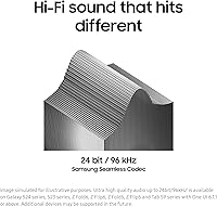 Samsung Galaxy Buds 3 AI True Wireless Earbuds — image 6