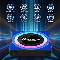 Sidiwen X88 PRO 13 Android TV Box — image 2