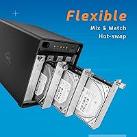 OWC ThunderBay 4 RAID 5 with SoftRAID XT — image 3