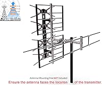 PBD WA-2900-4G Outdoor HDTV Antenna — image 2