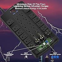 QINLIANF Surge Protector Power Strip 24 Outlets 4 USB Ports — image 5