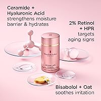 Elizabeth Arden Retinol + HPR Ceramide Rapid Skin Renewing Water Cream, 1.7oz — image 9