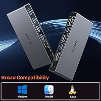 Alxum DP 1.4 KVM Switch — image 5