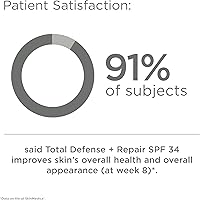 SkinMedica Total Defense + Repair SPF 34 Sunscreen for Face, 2.3 Oz — image 6
