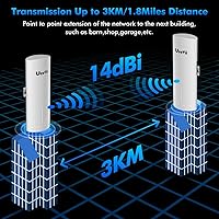 UeeVii CPE450 5.8G Wireless Bridge — image 3