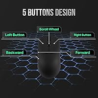 MechLands AJ159 APEX Wireless Gaming Mouse — image 7