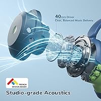 iClever BTH20 Active Noise Cancelling Headphones — image 5