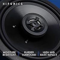 Hifonics Zeus ZS65CXS 6.5-Inch 3-Way Shallow Mount Coaxial Speakers — image 3