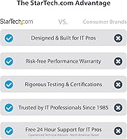 StarTech USB-C Quad Monitor Docking Station DK31C4DPPD — image 2