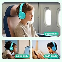 MIDOLA Kids Headphones Bluetooth 5.4 MD-B01-Cyan — image 4