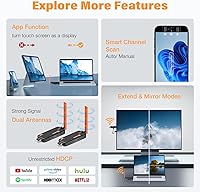 WELUSOPU Wireless HDMI Transmitter and 2 Receivers — image 5