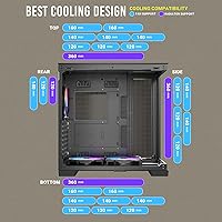 Antec C8 ARGB Full-Tower E-ATX PC Case — image 15