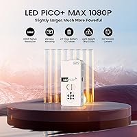 AAXA LED Pico+ MAX Mini Projector — image 6