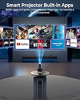 ClokoWe T800 Mini Projector — image 2