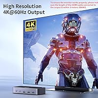 UGREEN HDMI KVM Switch 2 Monitors 2 Computers 4K@60Hz — image 5