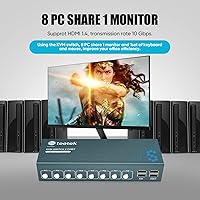 Steetek USB 2.0 HDMI KVM Switch 8 Port — image 2