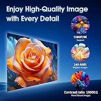 Gaimoo GM200 Mini Projector — image 3