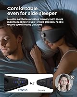 RENPHO Sleep Headphones R-GS002-GY — image 7