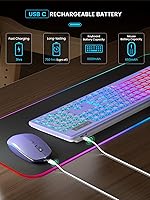 SABLUTE Wireless Keyboard and Mouse Combo — image 4