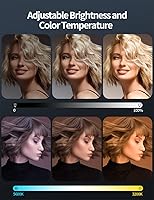 RaLeno LED Video Light PLV-S116 — image 5