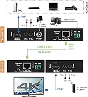 J-Tech Digital 4K HDBaseT HDMI Extender — image 3
