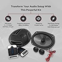 Rockville RV69.2C 6x9″ Component Car Speakers — image 2