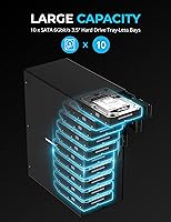 Sabrent 10-Bay USB 3.2 Gen 2 SATA Docking Station — image 5