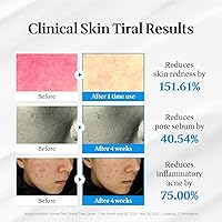 BYNEWCELL Cica Face Moisturizer with Pro-Vitamin B5, 2.2oz — image 5